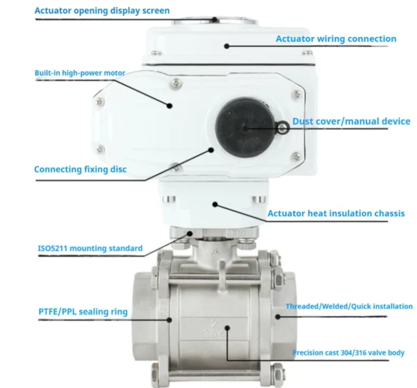 Shopping Electric Actuator Ball Valve supplied by Smartclima 766