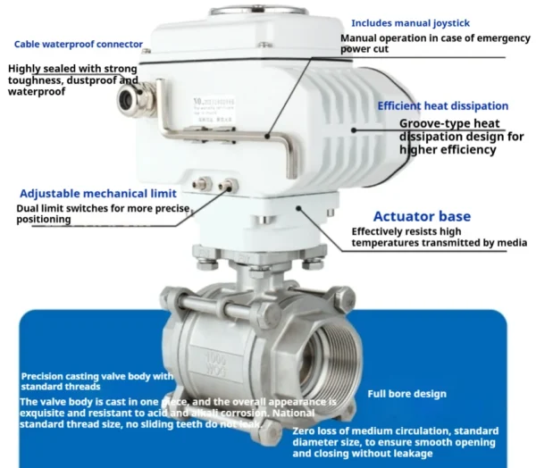 Shopping Electric Actuator Ball Valve supplied by Smartclima 275