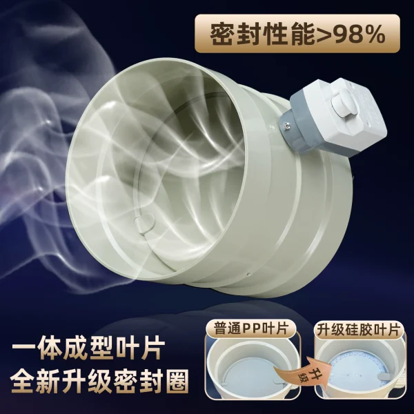 Plastic Motorized Air Damper Valve - Round and good sealing effect 2 Shopping Plastic Motorized Air Damper Valve supplied by Smartclima 404