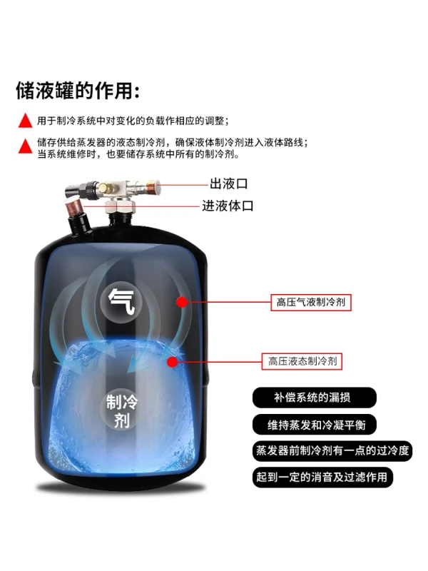 Vertical Refrigerant Reservoir for refrigeration unit compressors 2 Shopping Vertical refugee storage tank for refrigeration unit compressors supplied by Smartclima 718