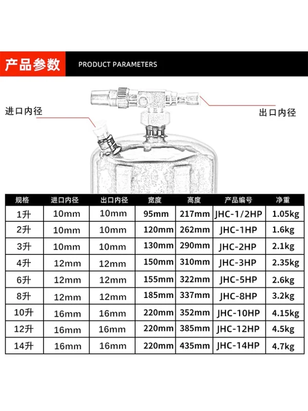 Vertical Refrigerant Reservoir for refrigeration unit compressors 3 Shopping Vertical refugee storage tank for refrigeration unit compressors supplied by Smartclima 581